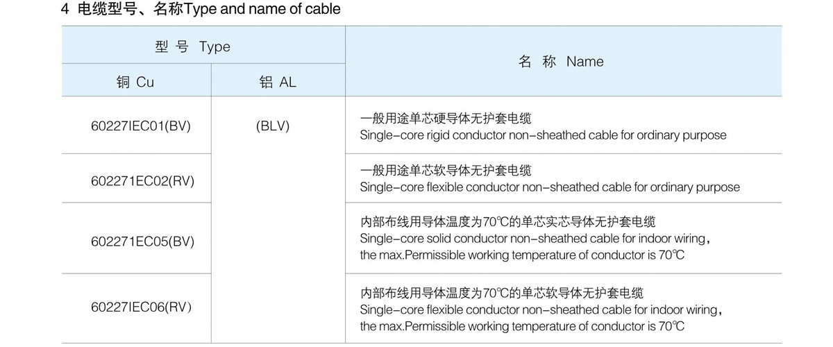 澳门2024精准一肖