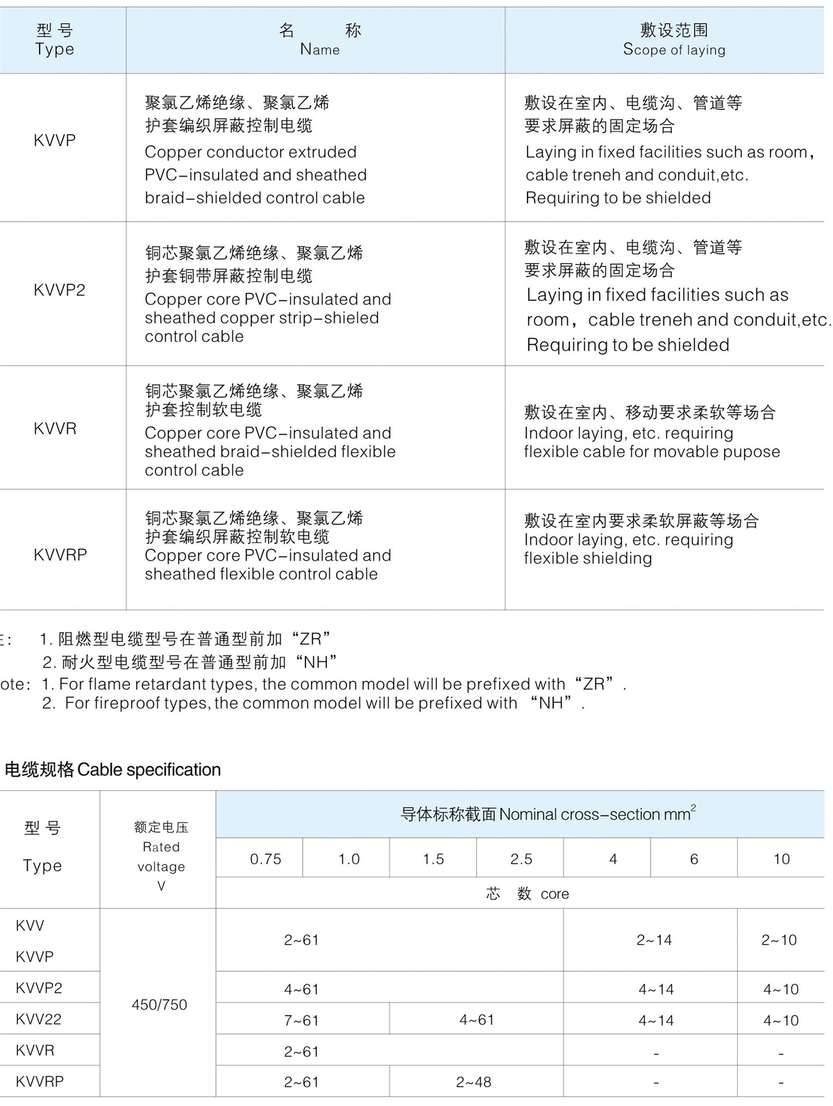 澳门2024精准一肖