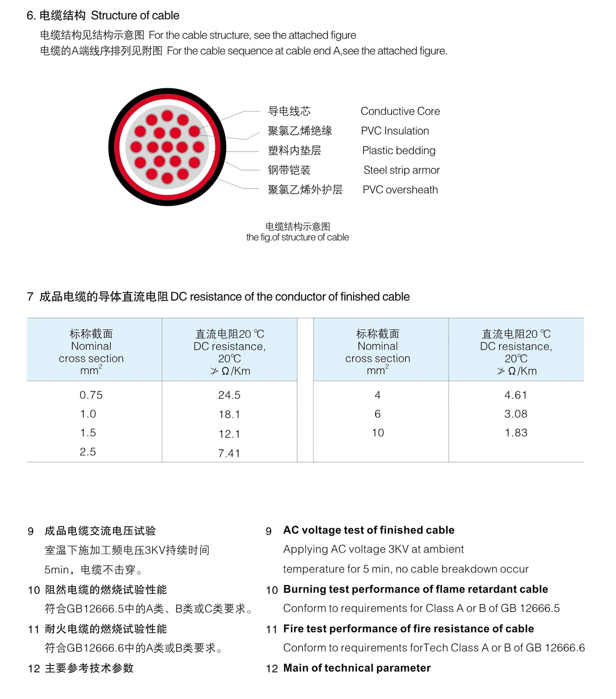 澳门2024精准一肖