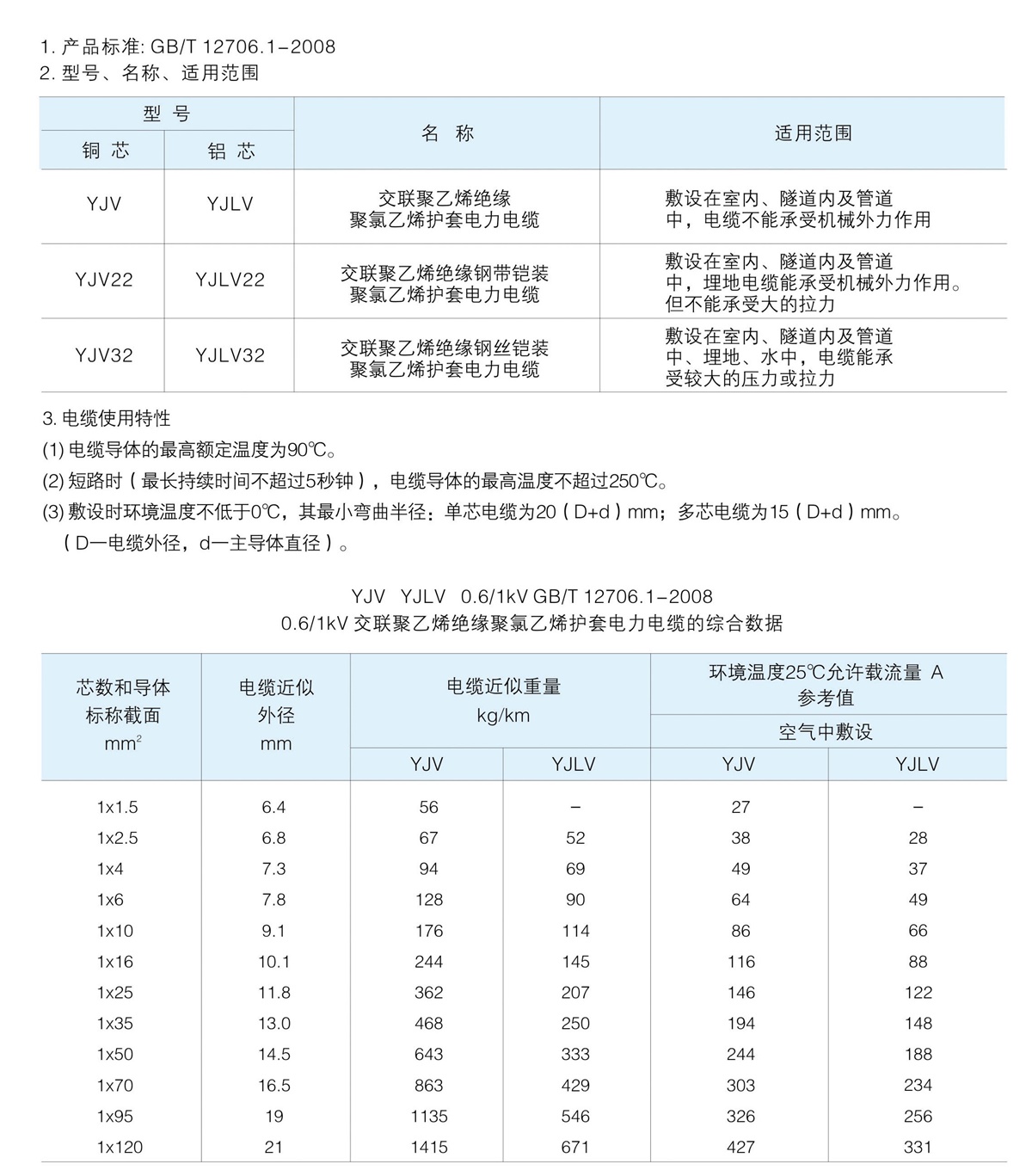 澳门2024精准一肖