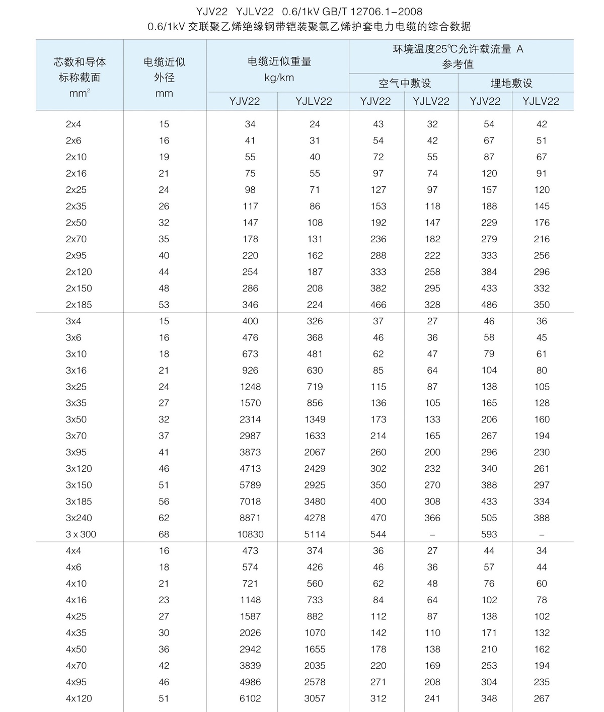 澳门2024精准一肖