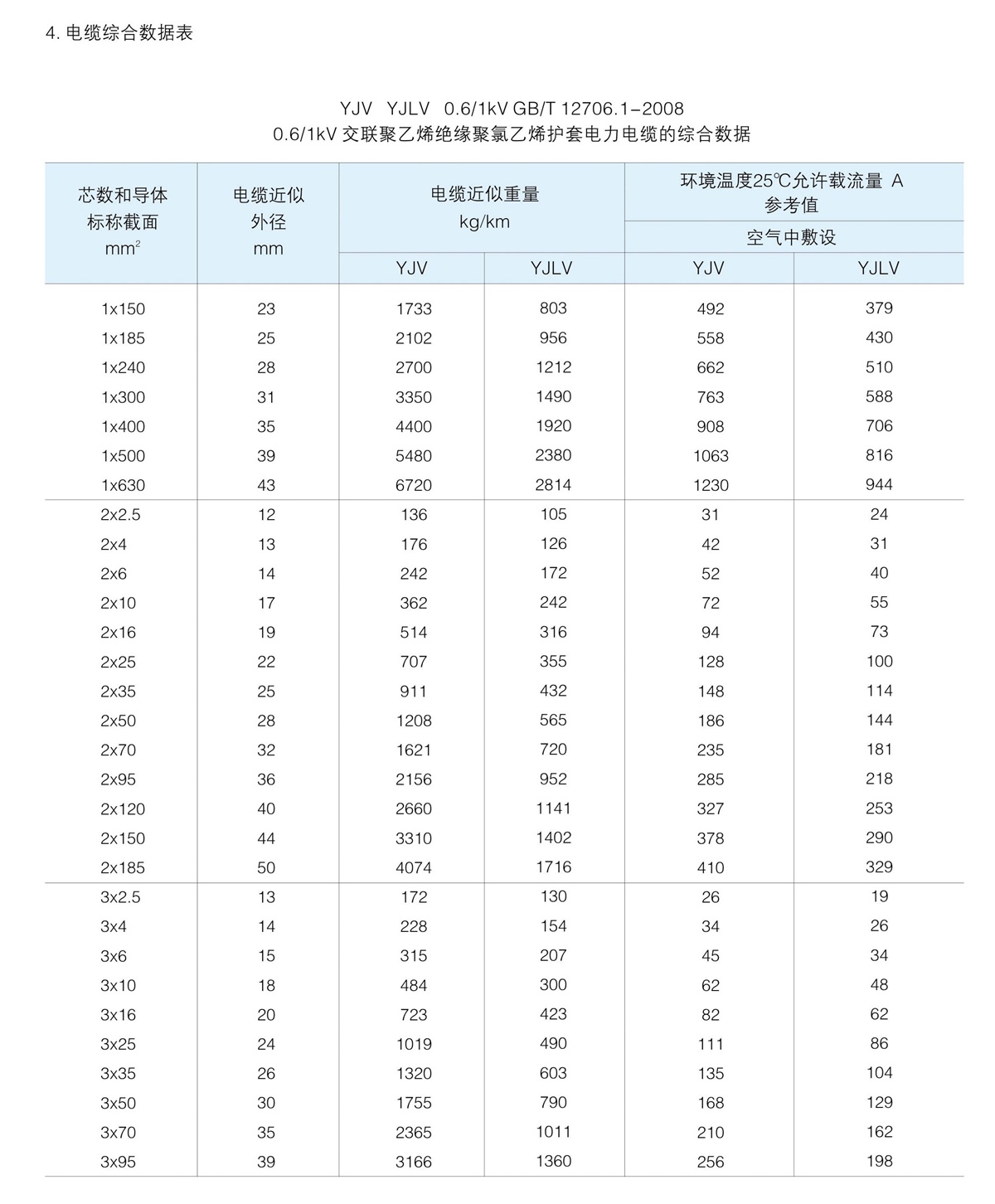 澳门2024精准一肖