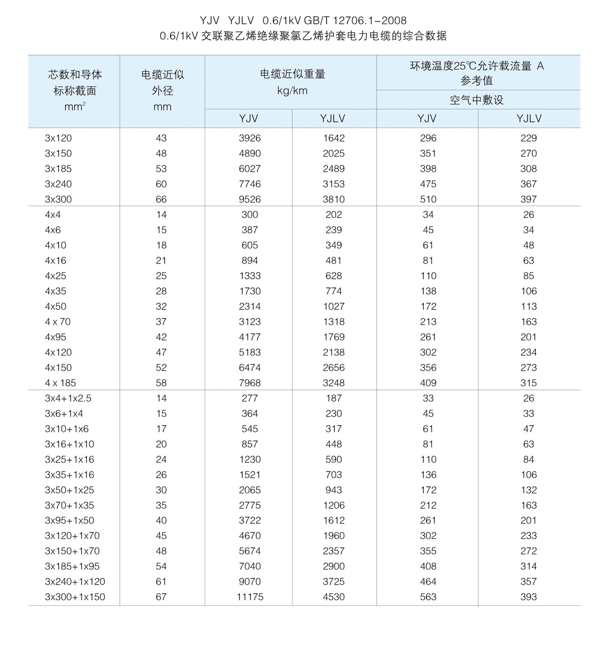 澳门2024精准一肖