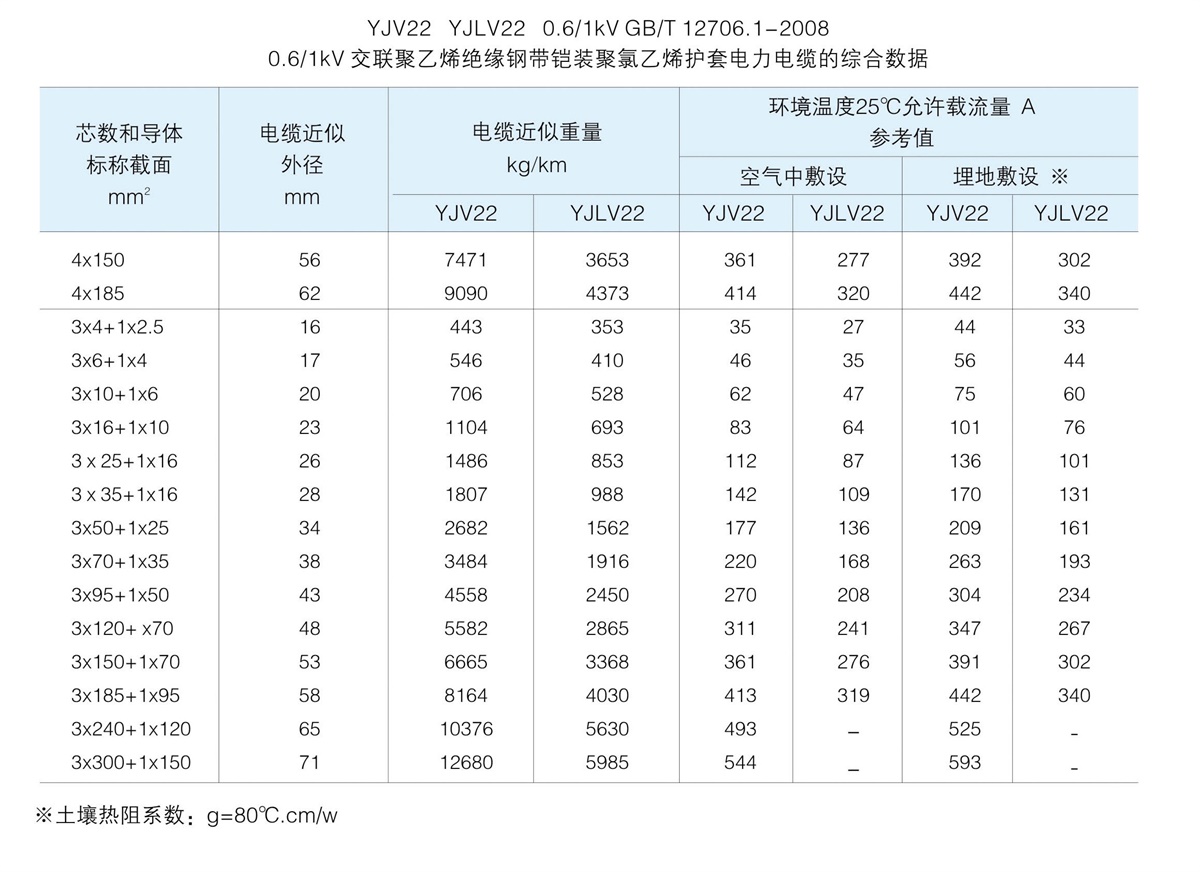 澳门2024精准一肖