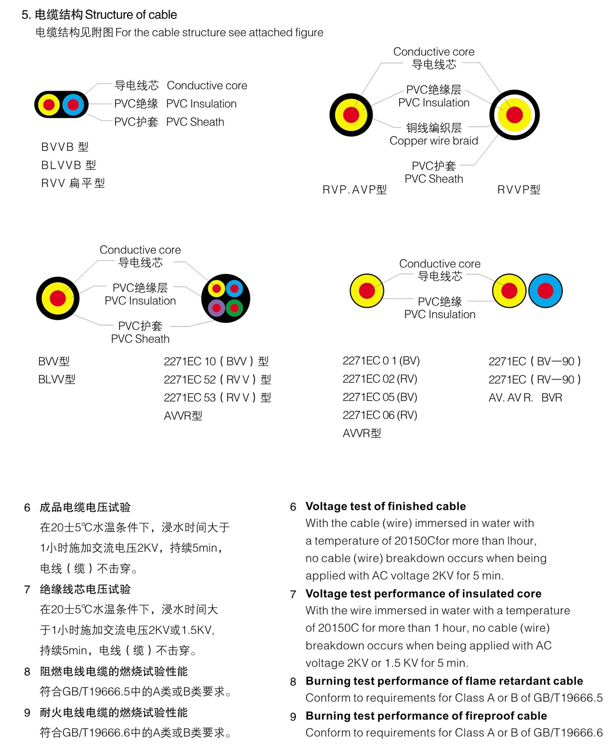 澳门2024精准一肖