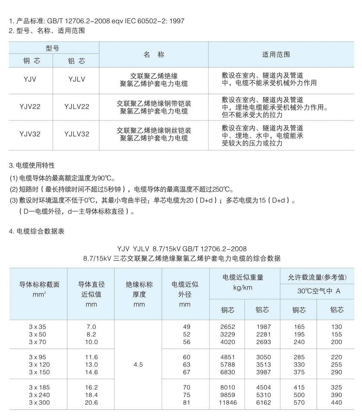 澳门2024精准一肖