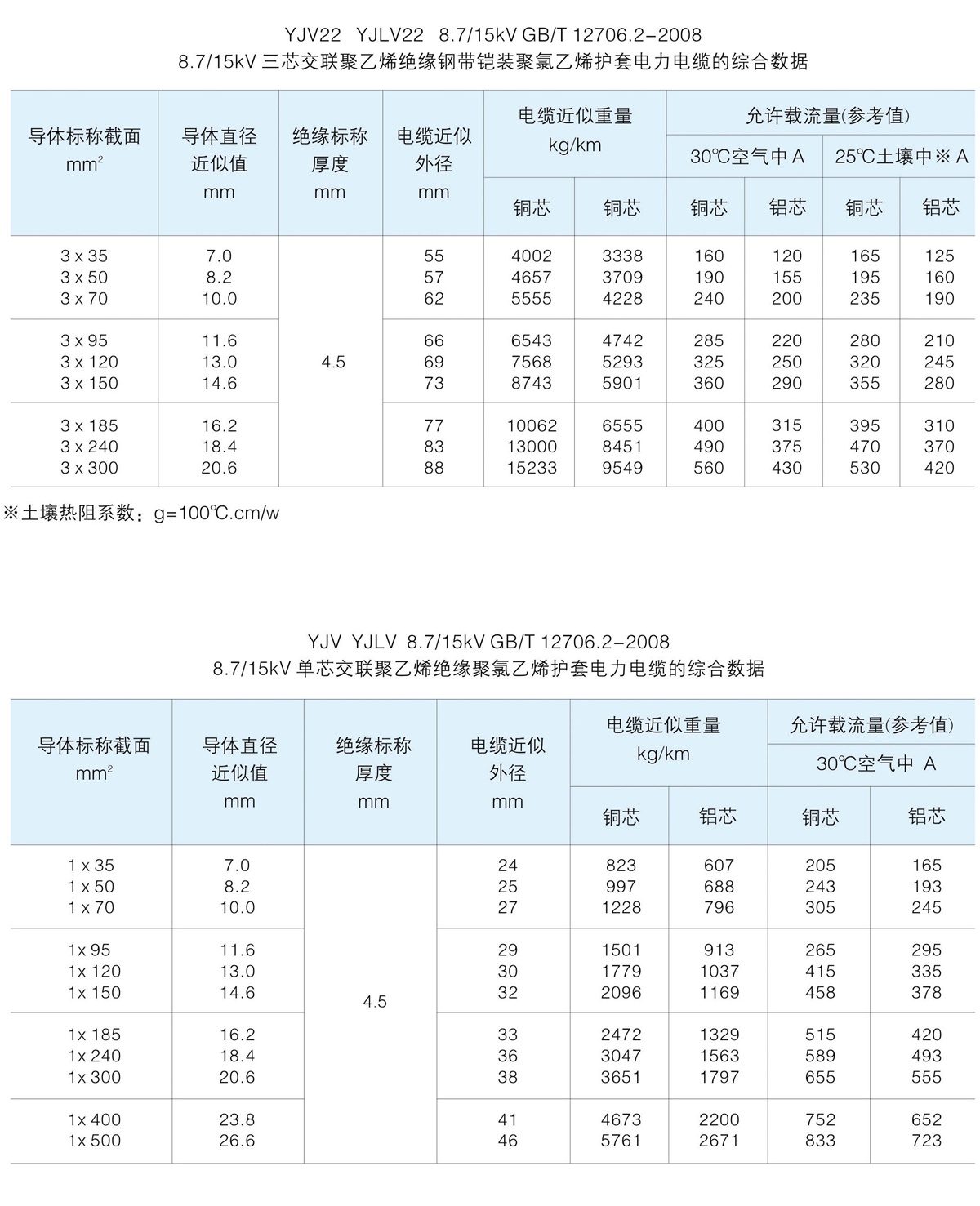 澳门2024精准一肖