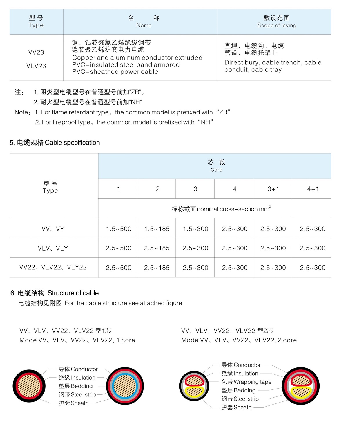 澳门2024精准一肖