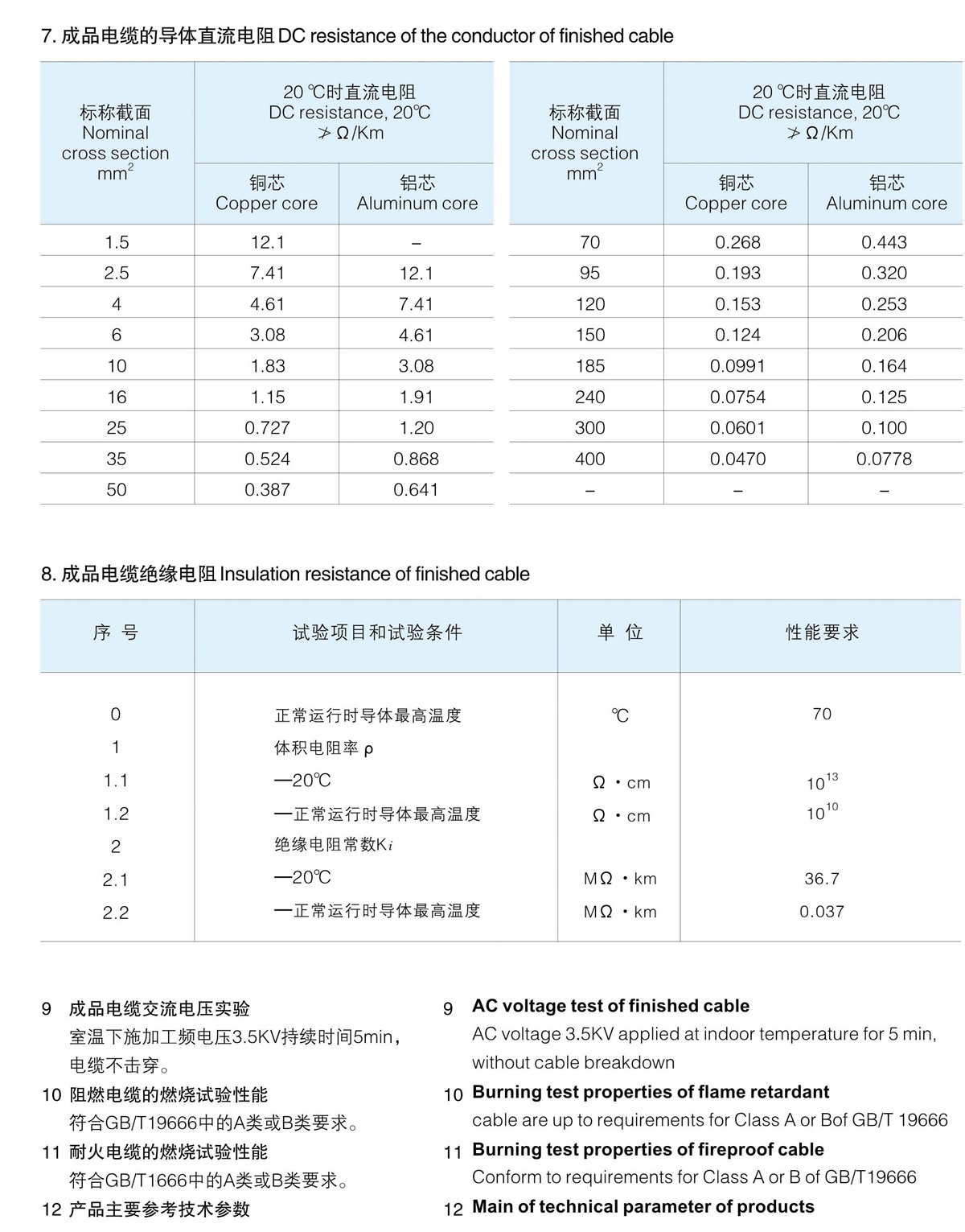 澳门2024精准一肖