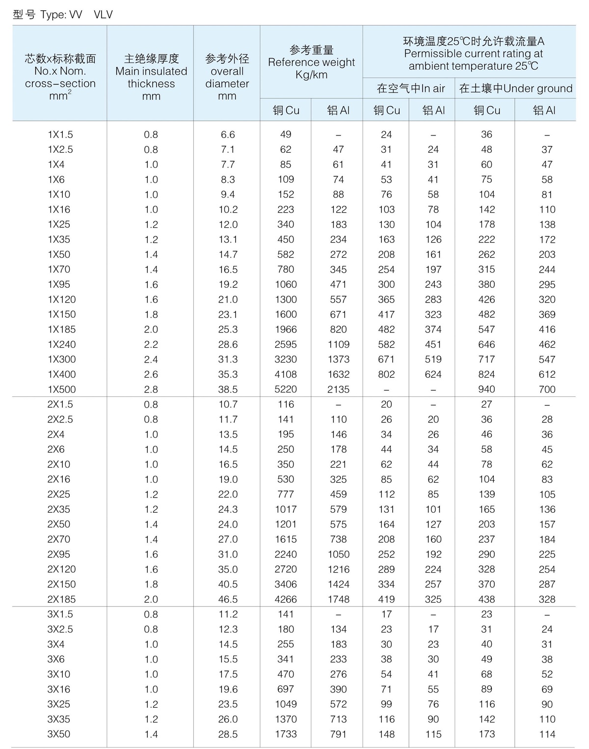 澳门2024精准一肖