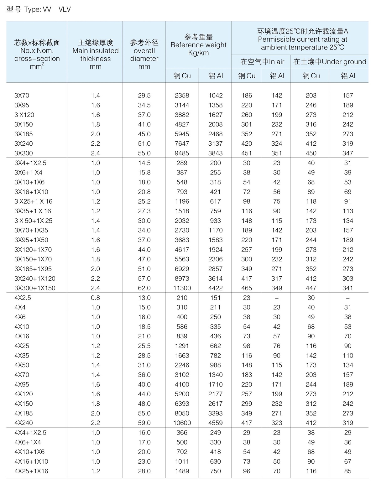 澳门2024精准一肖